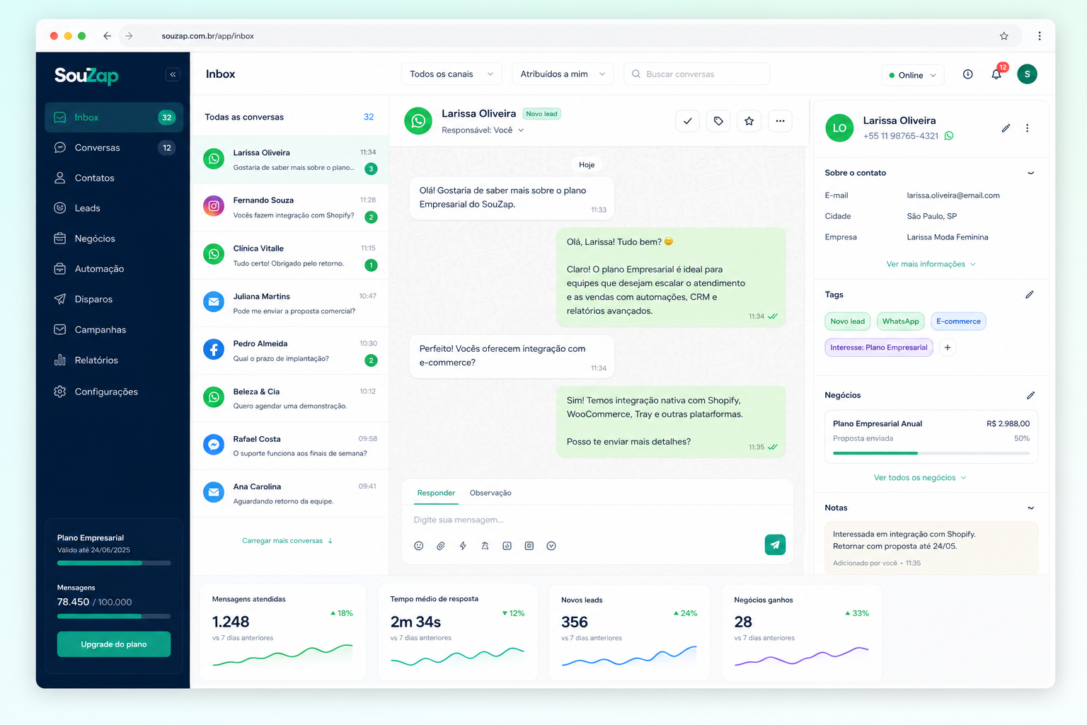 Painel moderno do SouZap CRM com conversas, contatos, vendas e indicadores